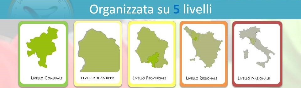 scritta "organizzata su 5 livelli" ed icone del livello comunale, di ambito, provinciale, regionale e nazionale